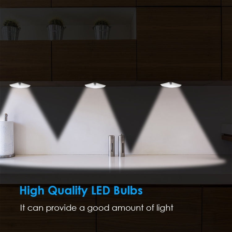 1143 Human Body Sensation Night Light Smart Home Sensing Lights, Light color: White Shell White Light - Sensor LED Lights by buy2fix | Online Shopping UK | buy2fix