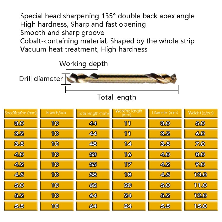 5pcs M35 Cobalt-Containing Twist Drill Bit High-Speed Steel Double Head Metal Steel Plate Expansion Hole Drill, Model: Double Head 3.2mm - Drill & Drill Bits by buy2fix | Online Shopping UK | buy2fix