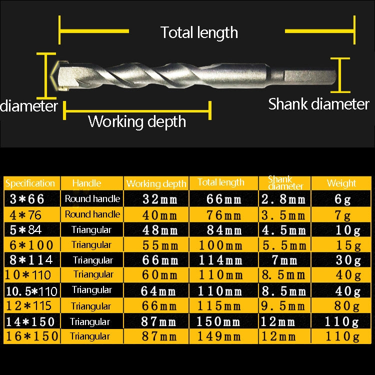 2pcs Hand Electric Drill Shock Drill Wall Mix Soil Cement Wall Construction Drill Bit, Model: 10.5x110mm Triangle Handle - Drill & Drill Bits by buy2fix | Online Shopping UK | buy2fix