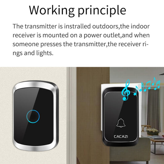 CACAZI A50 1 For 1 Wireless Music Doorbell without Battery, Plug:EU Plug(White) by CACAZI
