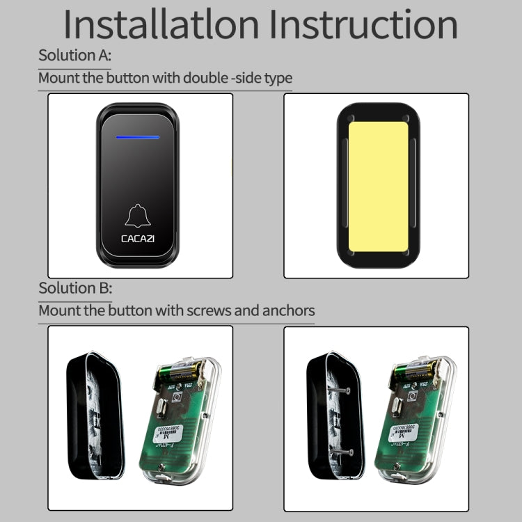 CACAZI Home Smart Digital Wireless Doorbell Remote Electronic Doorbell Elderly Pager, Style: EU Plug(Black) by CACAZI
