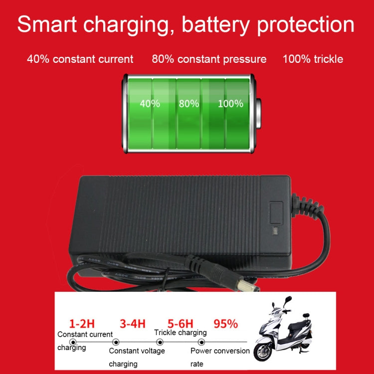 84W 42V/2A Electric Vehicle Smart Temperature Control Heat Dissipation Charger, Spec: DC(UK Plug) - Accessories & Parts by buy2fix | Online Shopping UK | buy2fix
