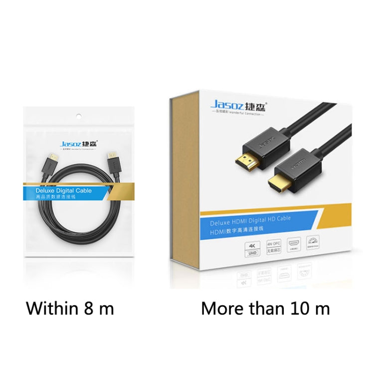 Jasoz HDMI High-Definition Projector Computer Video Cable Oxygen-Free Copper Core, Cable Length: 8m by buy2fix