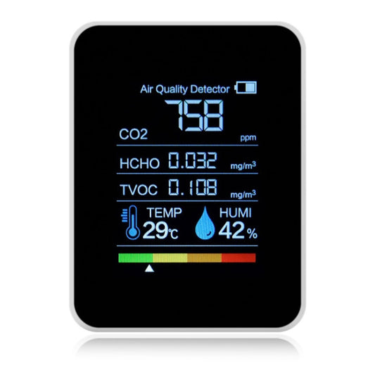 TVOC1 Portable CO2 Air Quality Formaldehyde Carbon Dioxide Detector Indoor Temperature Hygrometer with LED Digital Display(White) - Air & Water Quality Tester by buy2fix | Online Shopping UK | buy2fix