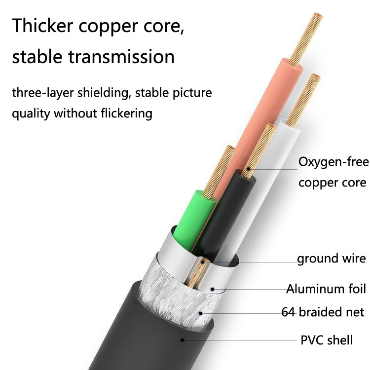 Jasoz USB Male to Female Oxygen-Free Copper Core Extension Data Cable, Colour: Black 0.5m - USB Cable by buy2fix | Online Shopping UK | buy2fix