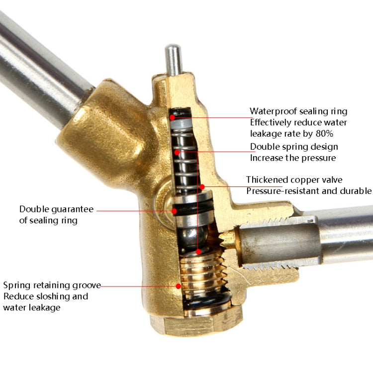 High-Pressure Car Wash Nozzle Cleaning Machine Brush Pump Accessories, Specification: Short Section 35 cm(Inner Wire 22x1.5mm) - Car Washer & Accessories by buy2fix | Online Shopping UK | buy2fix