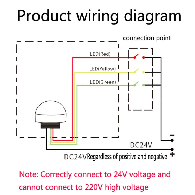 24V Safety Three-Color Warning Light Alarm LED Hemispherical Waterproof Indicator(Audible) by buy2fix