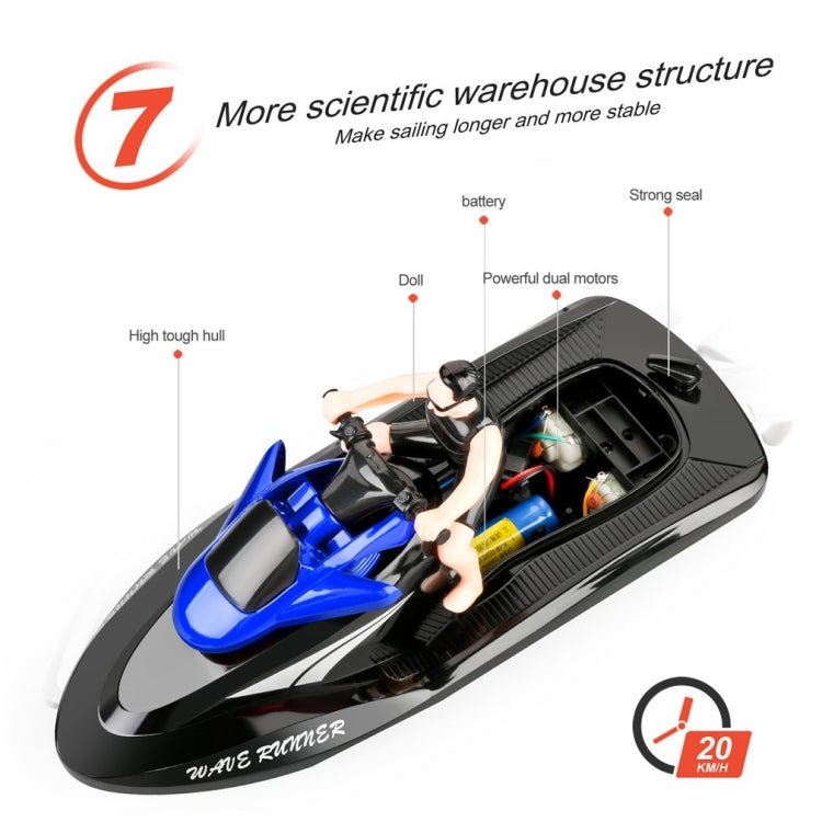 809 2.4G Remote Control Motor Speed Boat High Speed Electric Yacht Model Children Water Toys, Specification Single Battery (Blue) - RC Boats by buy2fix | Online Shopping UK | buy2fix