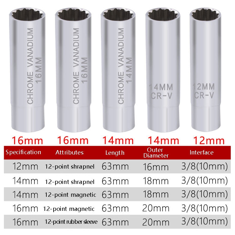 Car Spark Plug Sleeve Wrench Thin Flames Disassembly Tool, Specification: 14mm (Shrapnel) by buy2fix