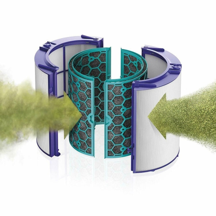 Air Purifier Filter Accessories For Dyson TP04 / DP04 / HP04,Specification: 1 Set Filter - Consumer Electronics by buy2fix | Online Shopping UK | buy2fix