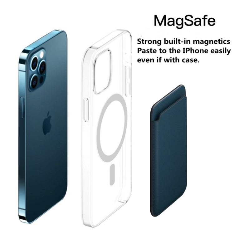 MagSafe Magnetic Leather Card Case Holster For iPhone (Indigo Sea BLue) - Card & Passport Bags by buy2fix | Online Shopping UK | buy2fix
