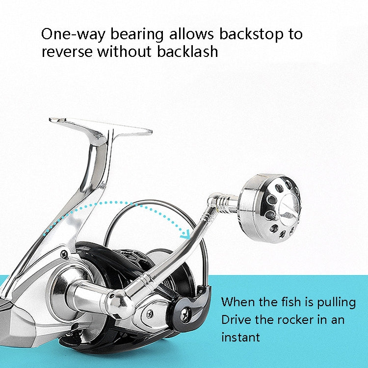 13-Axis Anti-Seawater Fishing Wheel Full Metal Spinning Wheel Iron Board Ship Fishing Wheel, Specification: 5000 Type - Fishing Reels by buy2fix | Online Shopping UK | buy2fix