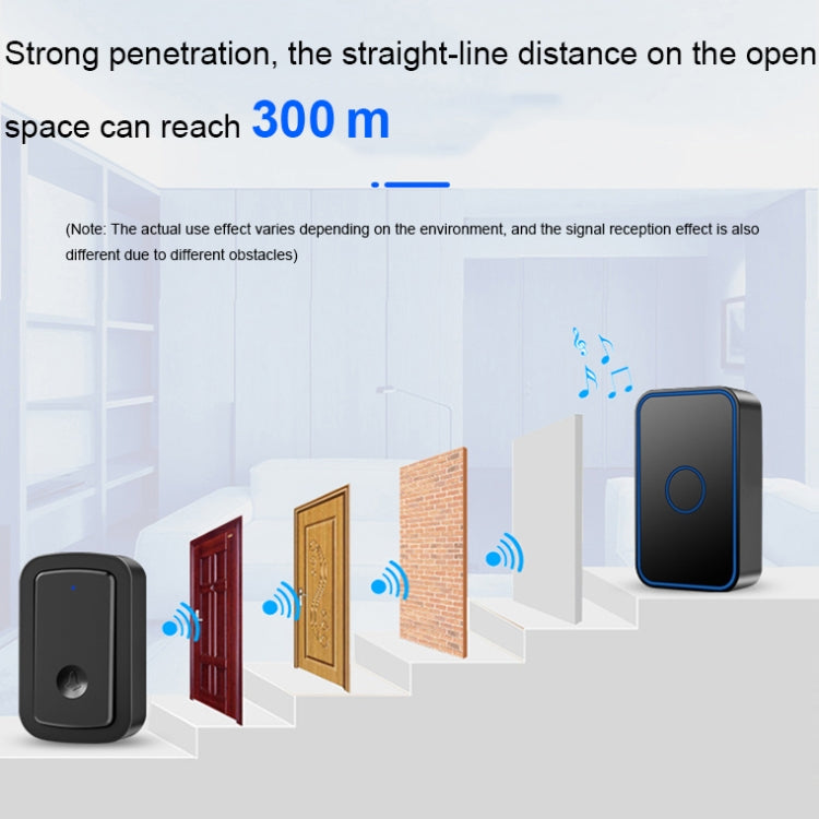 CACAZI A19 1 For 4 Wireless Music Doorbell without Battery, Plug:UK Plug(Black) - Wireless Doorbell by CACAZI | Online Shopping UK | buy2fix