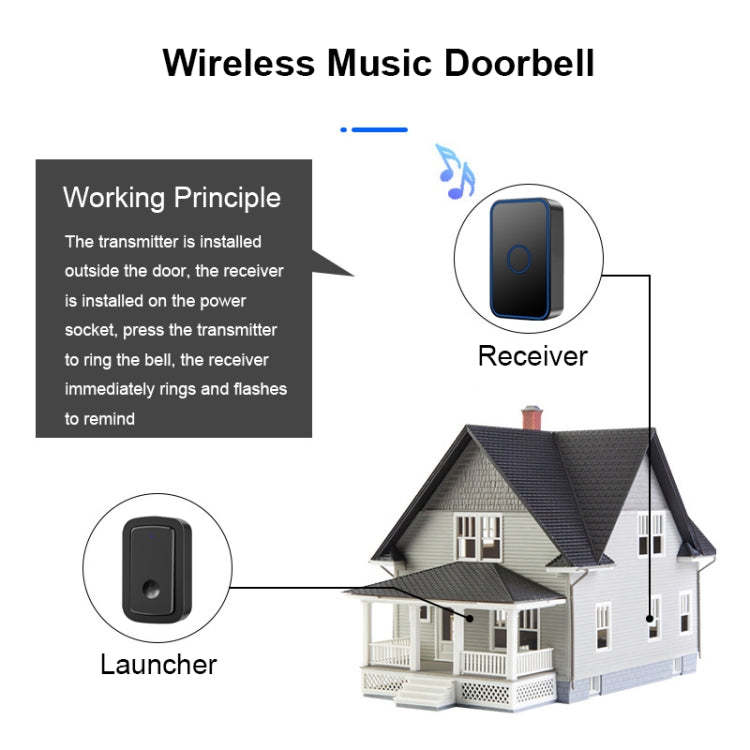 CACAZI A19 1 For 4 Wireless Music Doorbell without Battery, Plug:UK Plug(Black) - Wireless Doorbell by CACAZI | Online Shopping UK | buy2fix