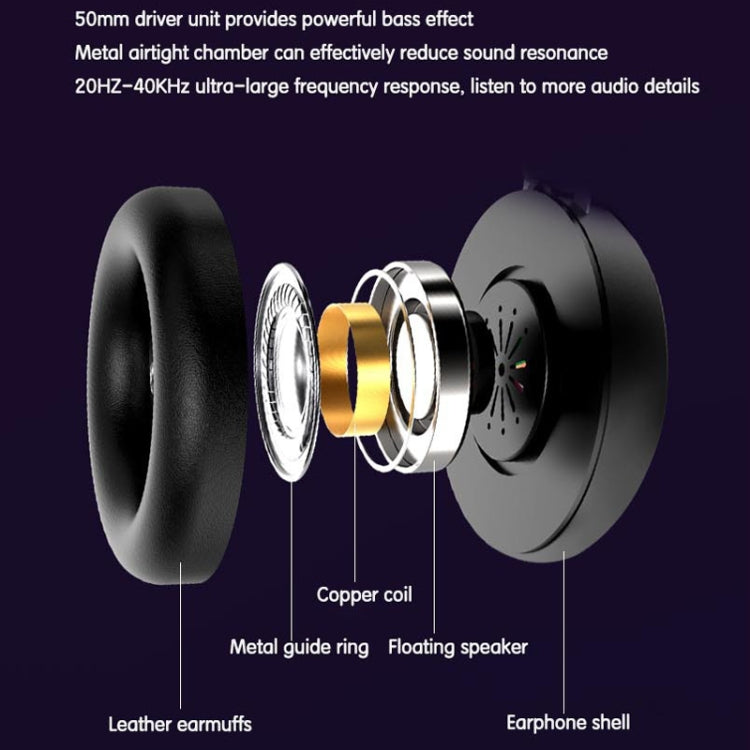 FOREV G99 USB RGBHead-Mounted Wired Headset With Microphone, Style: Standard Version (Colorful Light Pink) by FOREV