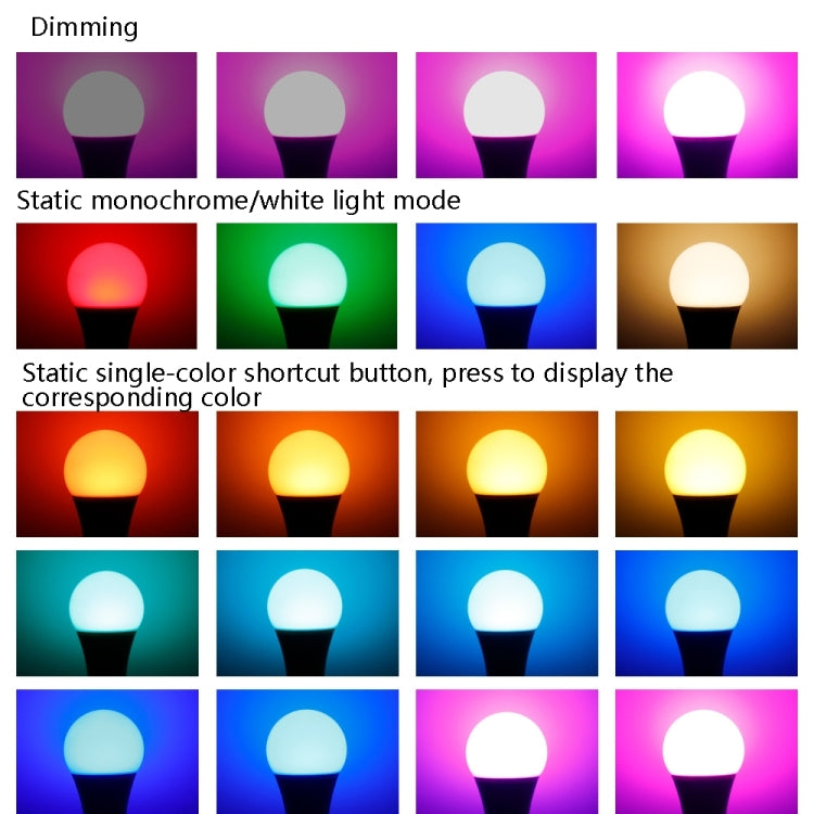 Smart Remote Control RGB Bulb Light, Power: 20W(White) - Smart Light Bulbs by buy2fix | Online Shopping UK | buy2fix