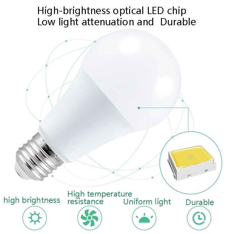 Smart Remote Control RGB Bulb Light, Power: 25W(White) - Smart Light Bulbs by buy2fix | Online Shopping UK | buy2fix