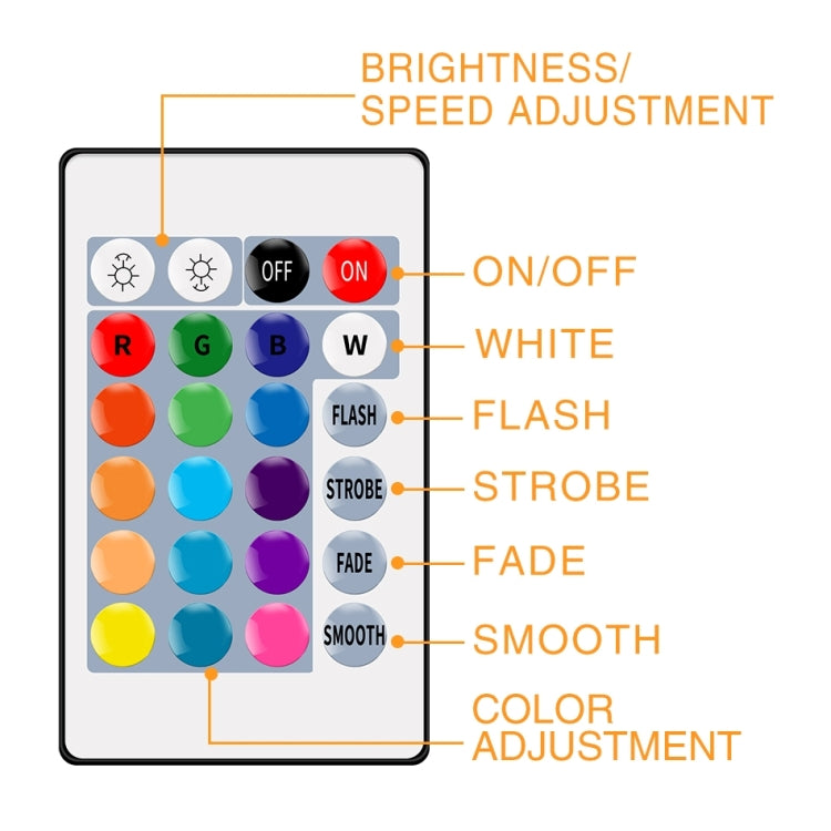 Smart Remote Control RGB Bulb Light, Power: 25W(White) - Smart Light Bulbs by buy2fix | Online Shopping UK | buy2fix