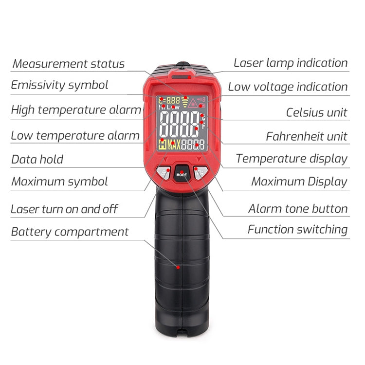 TASI Colorful Screen Infrared Thermometer, -50-480 Degrees Celsius(TA601A) - Thermostat & Thermometer by TASI | Online Shopping UK | buy2fix