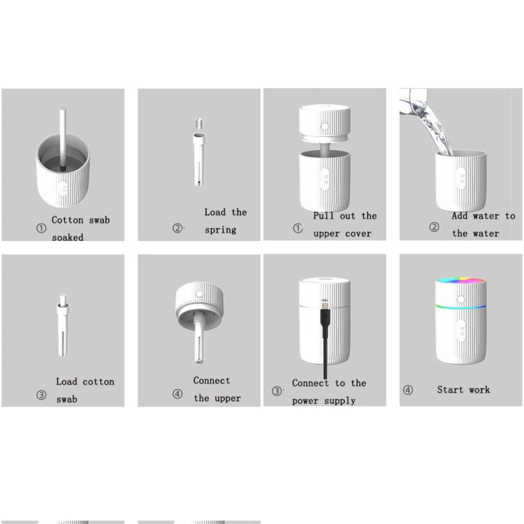 Colorful Cup Humidifier USB Mini Car Air Purifier(White) - Air Purifiers & Accessories by buy2fix | Online Shopping UK | buy2fix