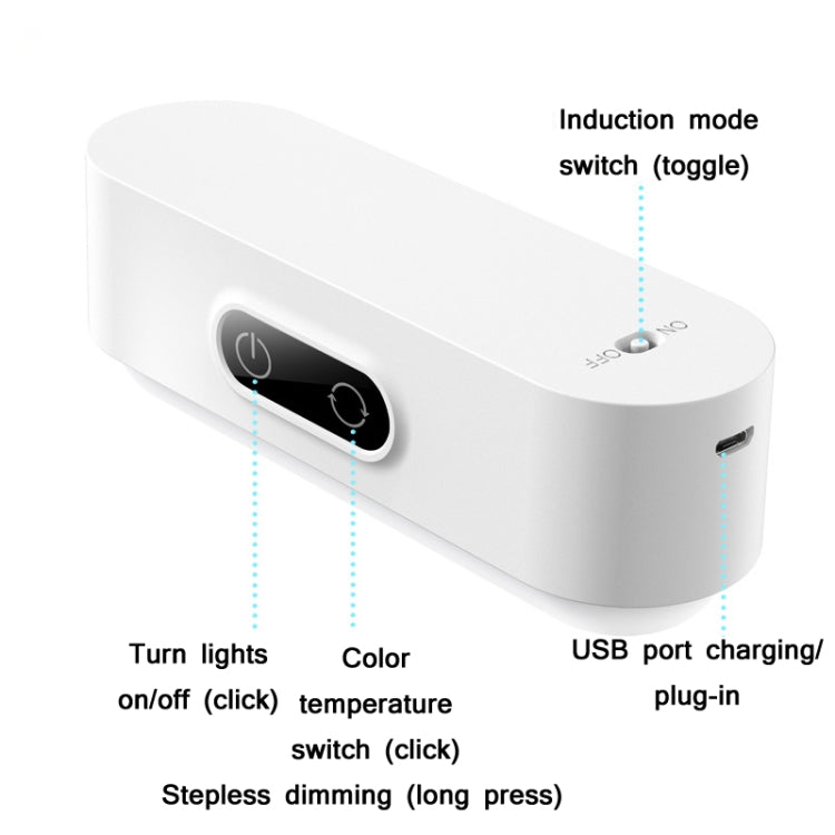 2.4W Bedroom Smart Dimming LED Night Light, Spec: USB Power - Night Lights by buy2fix | Online Shopping UK | buy2fix