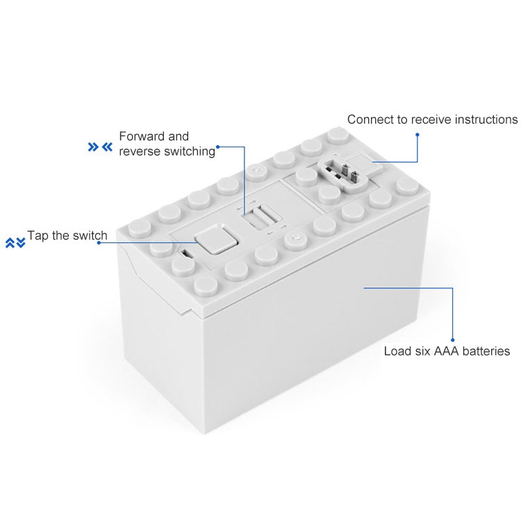 88003 L Motor / Forward and Backward Applications Building Block Power Group - Motor & Speed Controller by buy2fix | Online Shopping UK | buy2fix