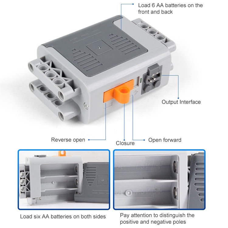 88003 L Motor / Forward and Backward Applications Building Block Power Group - Motor & Speed Controller by buy2fix | Online Shopping UK | buy2fix