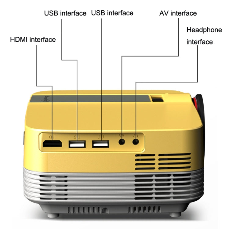 Z6 Home LED HD Smart Small Projector, CN Plug(WiFi Android Version) - LED Projector by buy2fix | Online Shopping UK | buy2fix