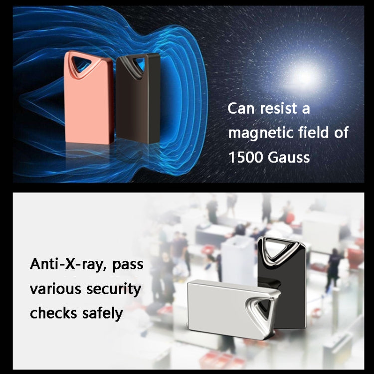 SZ3 USB 2.0 High-Speed Car USB Flash Drives With Triangle Buckle, Capacity: 16 GB(White) by buy2fix