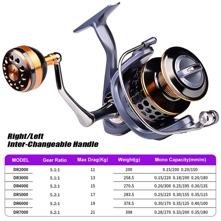 PROBEROS Metal Wire Cup Fishing Wheel Spinning Wheel, Mode: DR5000 - Fishing Reels by buy2fix | Online Shopping UK | buy2fix