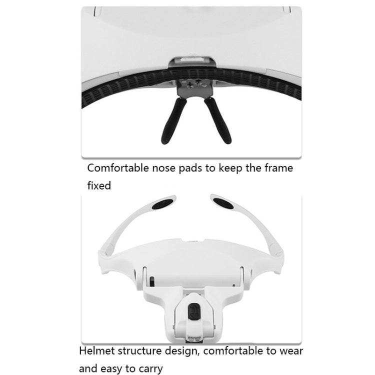 9892B2 1X / 1.5X / 2X / 2.5X / 3.5X Multifunctional Head Mounted Magnifier - Glasses Style by buy2fix | Online Shopping UK | buy2fix