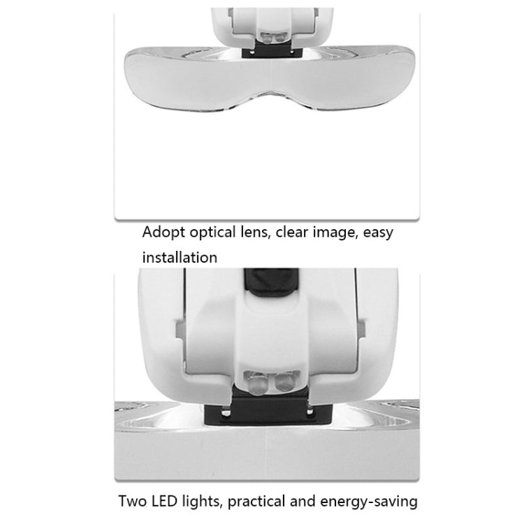 9892B2 1X / 1.5X / 2X / 2.5X / 3.5X Multifunctional Head Mounted Magnifier - Glasses Style by buy2fix | Online Shopping UK | buy2fix