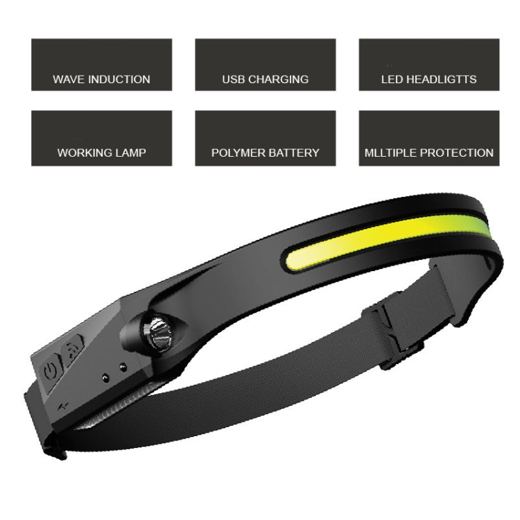 Silicone LED Smart Sensor Light Outdoor Strong Light Long-Beam Headlight(Black) - Headlamp by buy2fix | Online Shopping UK | buy2fix
