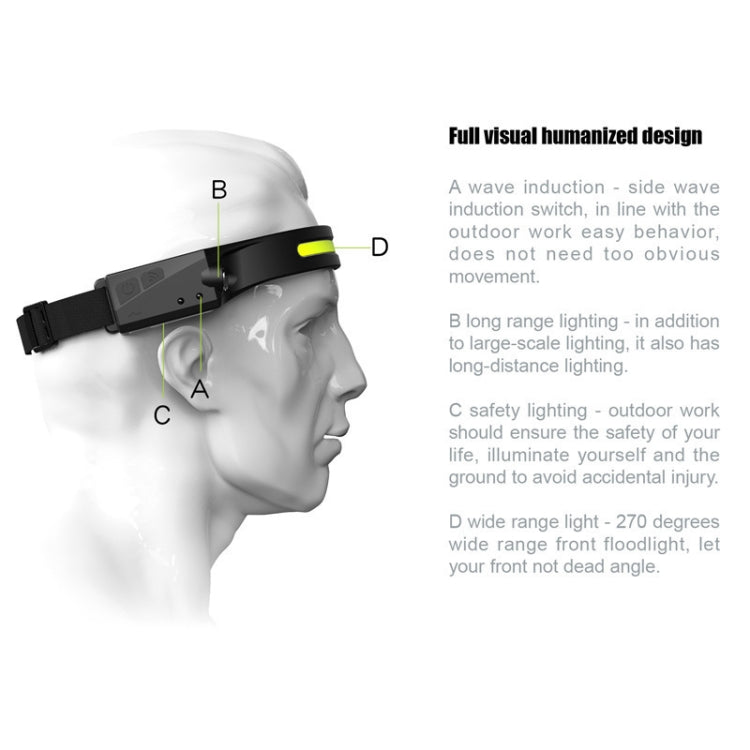 Silicone LED Smart Sensor Light Outdoor Strong Light Long-Beam Headlight(Black) - Headlamp by buy2fix | Online Shopping UK | buy2fix