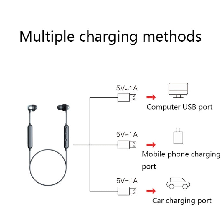Havit i30 Mini Neck-Mounted Magnetic Sports Bluetooth Earphone(Red) by Havit