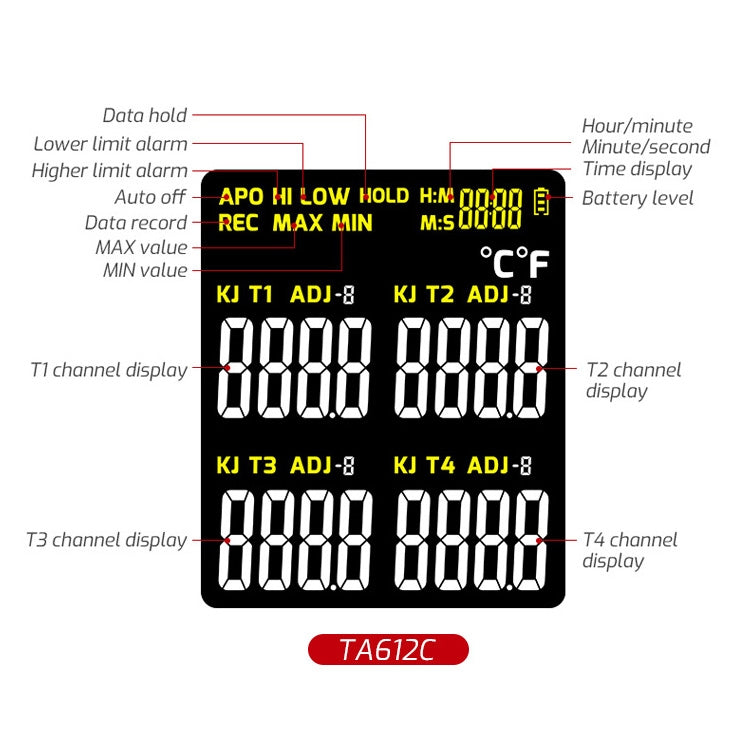 TASI Contact Temperature Meter K-Type Thermocouple Probe Thermometer, Style: TA612C 4 Channels - Thermostat & Thermometer by TASI | Online Shopping UK | buy2fix