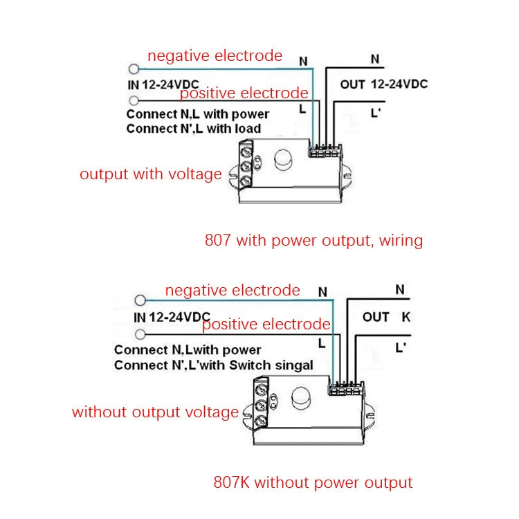 Microwave Radar Human Body Sensor 12/24V DC Body Car Mobile Sensing(807k-DC) by buy2fix