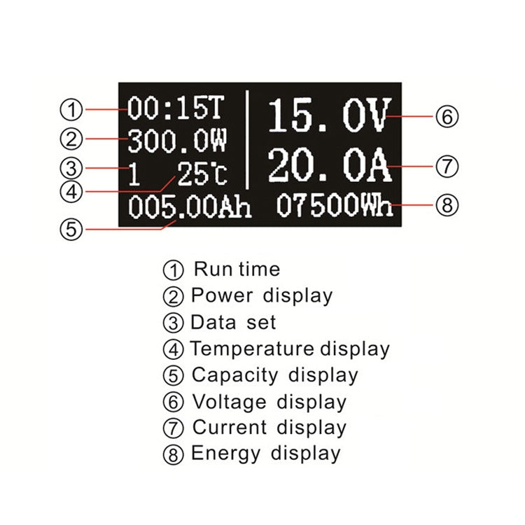 OLED 50A / 100A Universal Voltage Current Power Meter(Separate Meter) - Current & Voltage Tester by buy2fix | Online Shopping UK | buy2fix