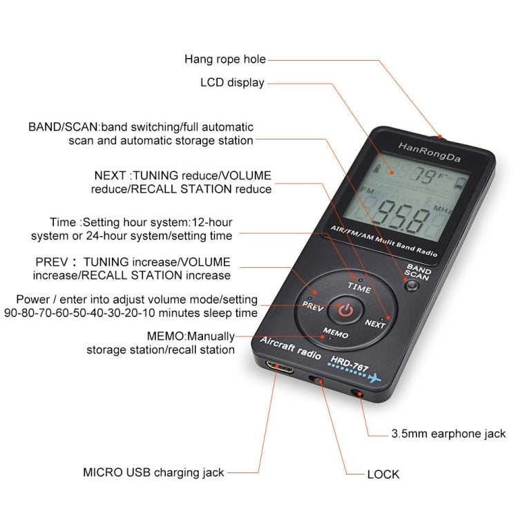 HanRongDa Mini Aviation Band Radio Can Set Automatic Shutdown FM, AM, AIR Radio(Black) - Radio Player by buy2fix | Online Shopping UK | buy2fix