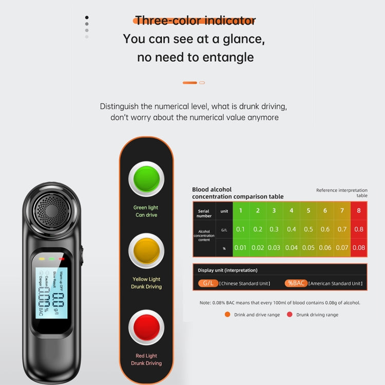 AM01 USB Rechageable Alcohol Tester Handheld Digital Alcohol Breath Tester(English Model) - Breath Alcohol Tester by buy2fix | Online Shopping UK | buy2fix