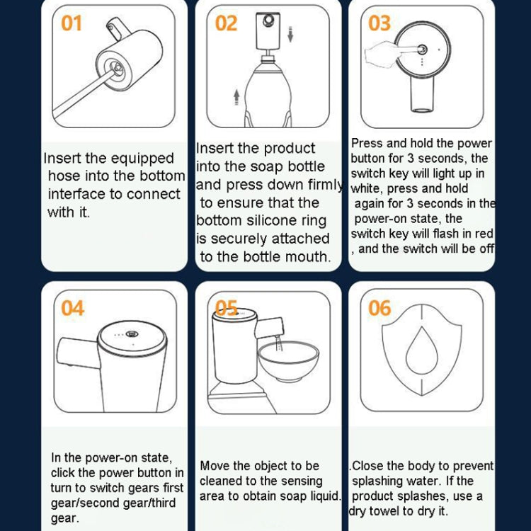 Smart Induction Hand Washing Machine Touch-Free Automatic Soap Dispenser(White) by buy2fix