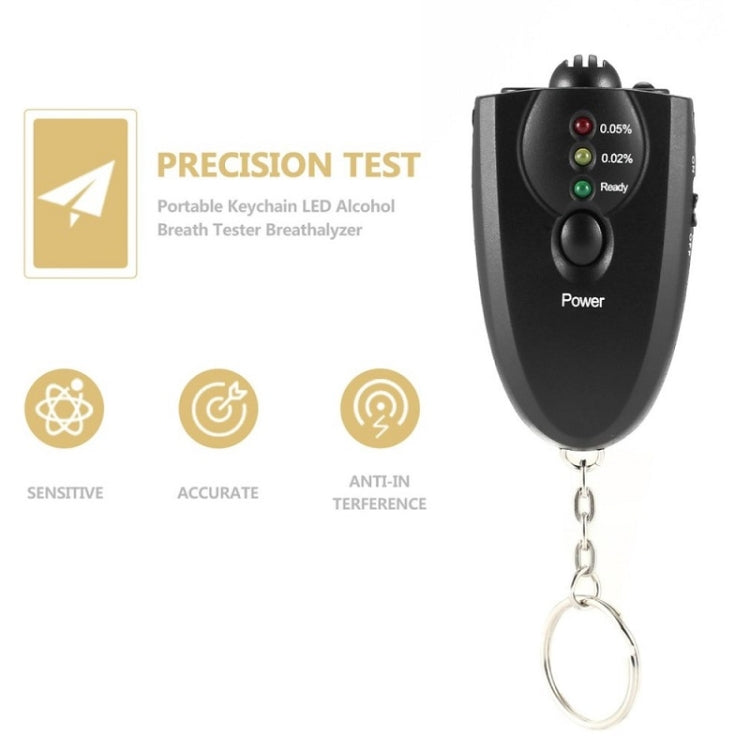 Car Portable Mini LED Air Blow Alcohol Tester(Without Battery) - Breath Alcohol Tester by buy2fix | Online Shopping UK | buy2fix