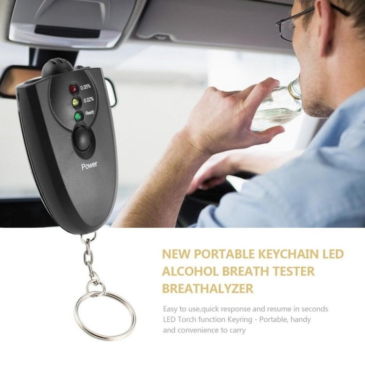 Car Portable Mini LED Air Blow Alcohol Tester(Without Battery) - Breath Alcohol Tester by buy2fix | Online Shopping UK | buy2fix