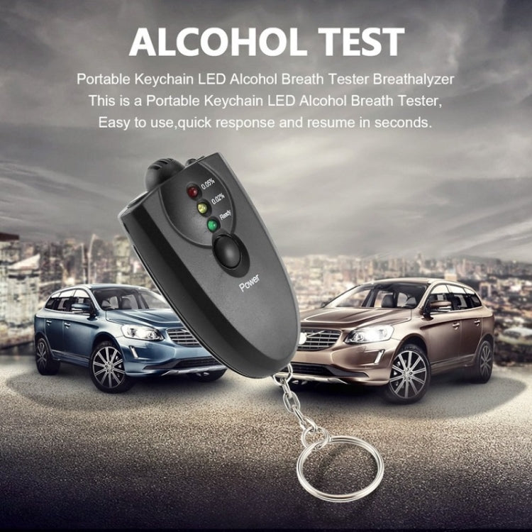 Car Portable Mini LED Air Blow Alcohol Tester(Without Battery) - Breath Alcohol Tester by buy2fix | Online Shopping UK | buy2fix