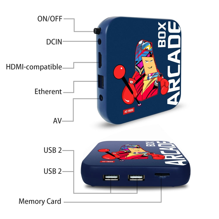 Arcade Box 256G Wireless Video Game Machine Box 4K HD Display For PS1/PSP/N64/DC, US Plug - Pocket Console by ANBERNIC | Online Shopping UK | buy2fix