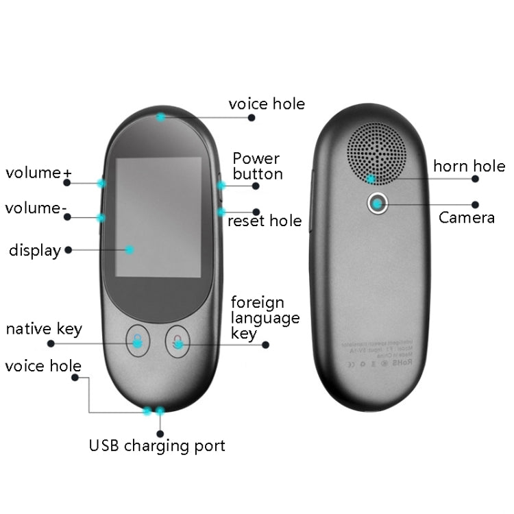 Travel Simultaneous Translator Scanning Recording Intelligent Voice Translator(Black) - by buy2fix | Online Shopping UK | buy2fix