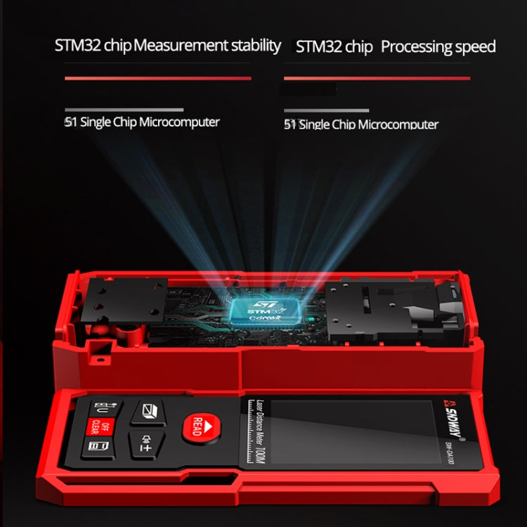 SNDWAY SW-DS70 Handheld Laser Rangefinder Infrared Laser Ruler, Distance: 70m - Laser Rangefinder by SNDWAY | Online Shopping UK | buy2fix