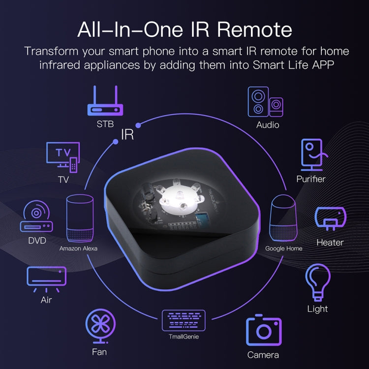 Smart Home Voice Control Infrared Remote Control(UFO-R11) - Universal by buy2fix | Online Shopping UK | buy2fix