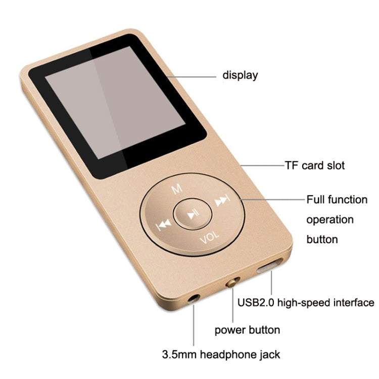 Card Ultra-thin Lossless MP4 Player With Screen(Red) - MP4 Player by buy2fix | Online Shopping UK | buy2fix