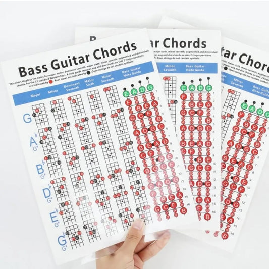 Copper Paper Guitar Chord Fingering Exercise Chart(Small) by buy2fix